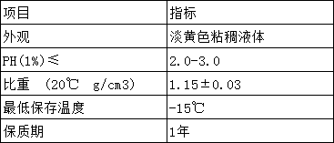 清洗劑.jpg